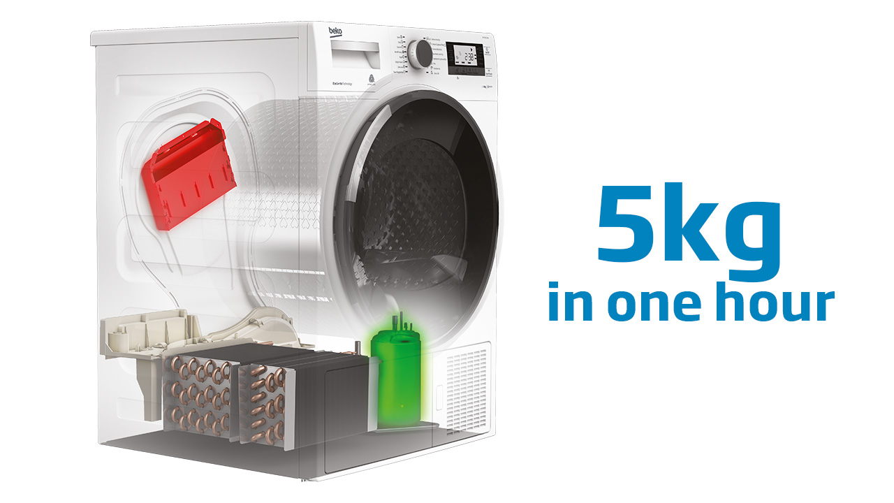 Laundry Appliances Washing Machines & Tumble Dryers Beko