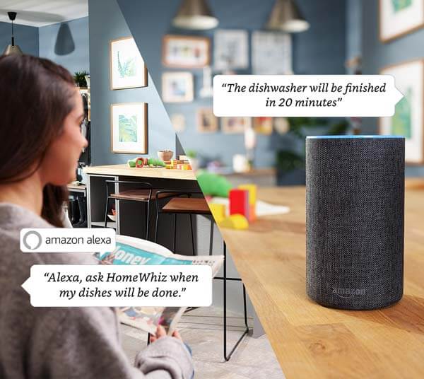 Dishwashing Range Beko UK