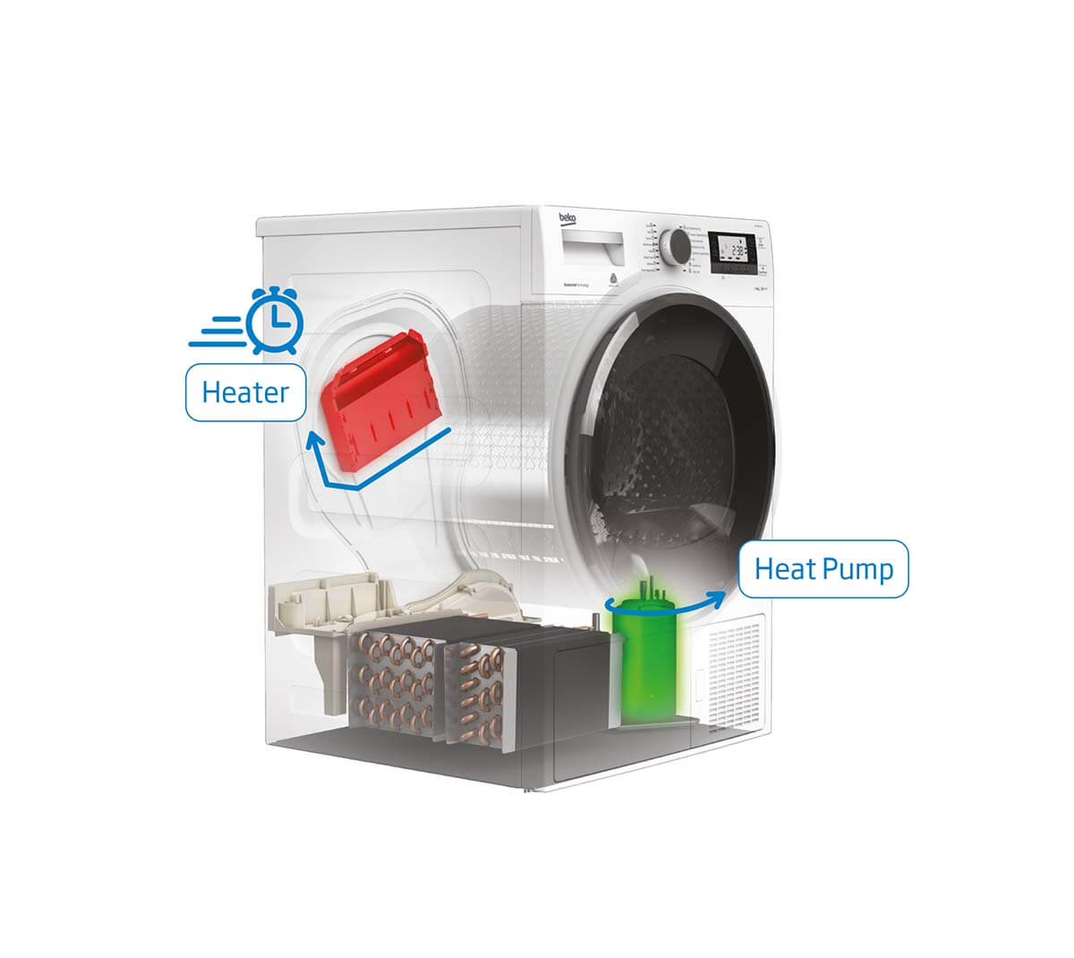 Laundry Appliances Beko UK