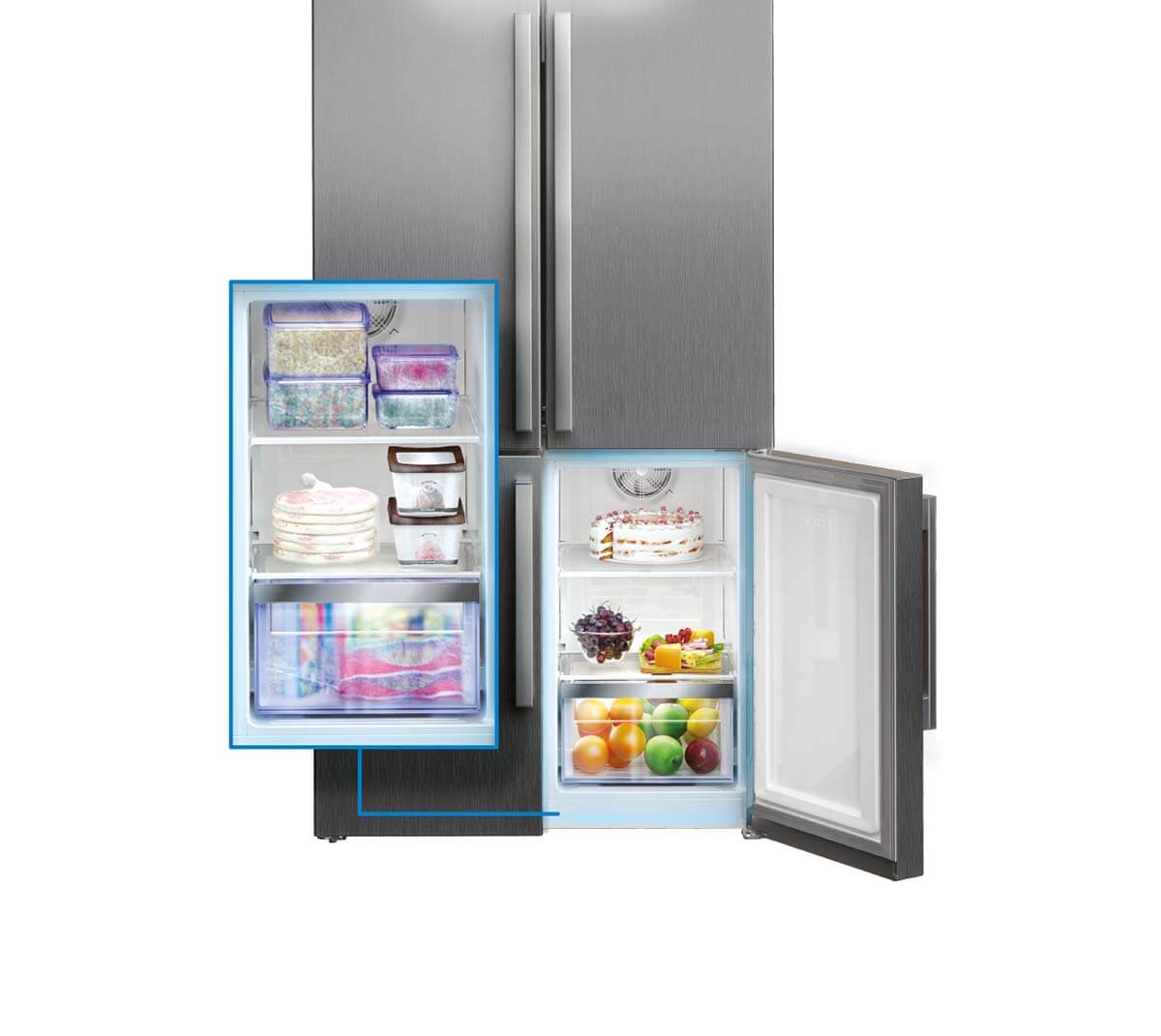 View MultiZone® Appliances