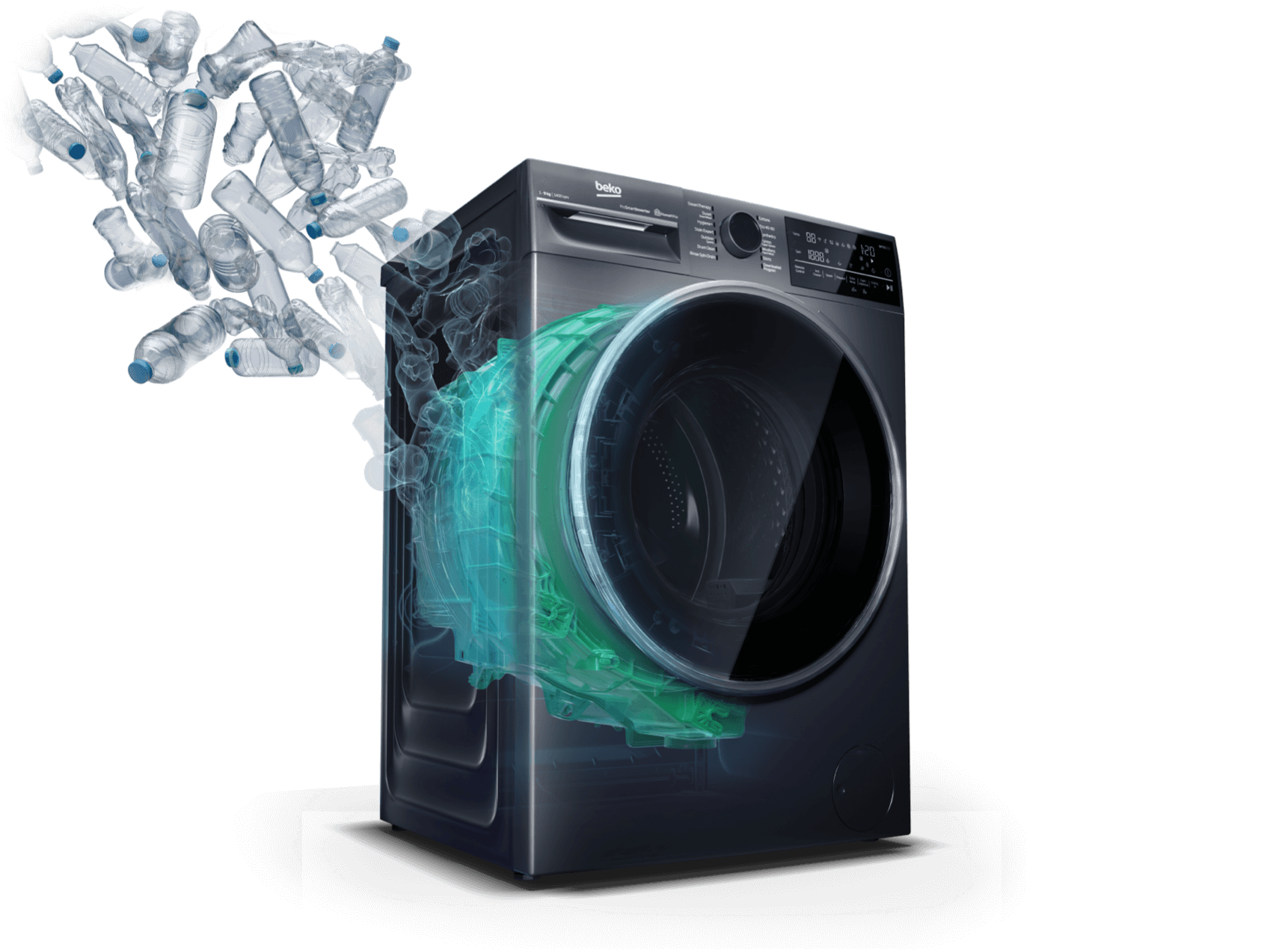 Beko - Sustainability