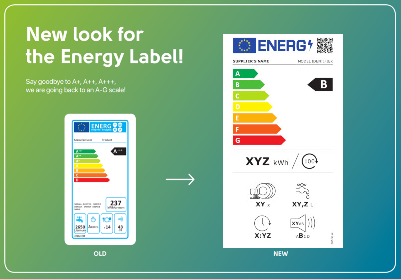 A New Energy Label For Home Appliances