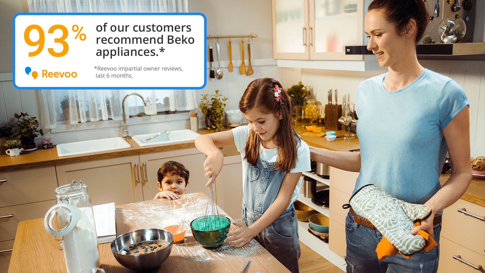 Beko Reviews Kitchen Appliance Reviews Beko Uk