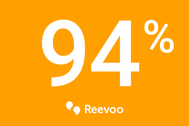 94% Recommended