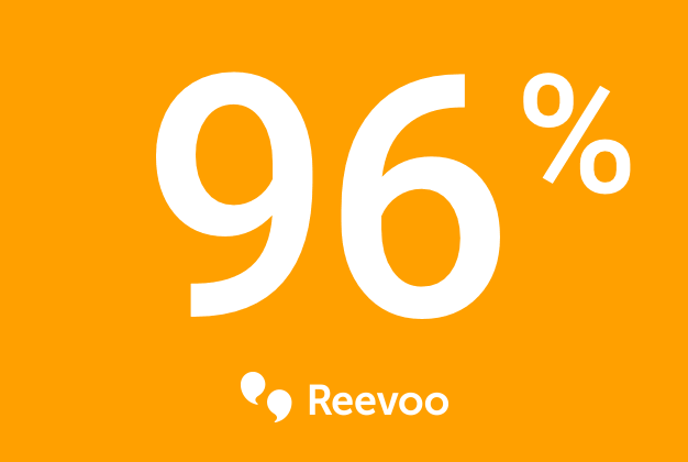 96% Recommended