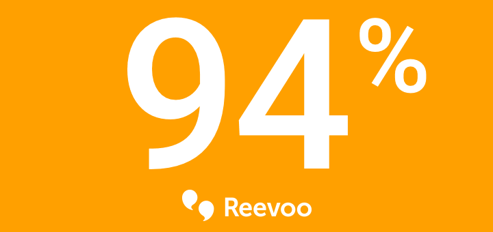 94% Recommended
