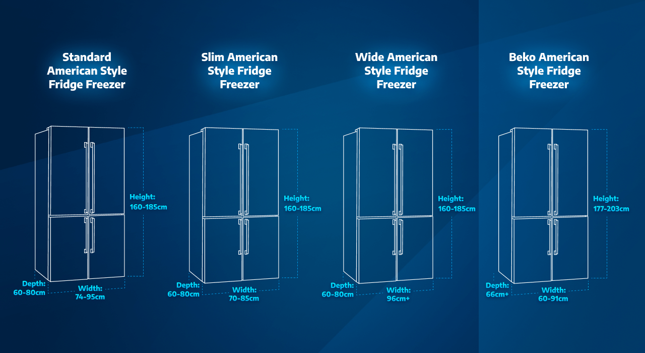 American Style Fridge Freezer size