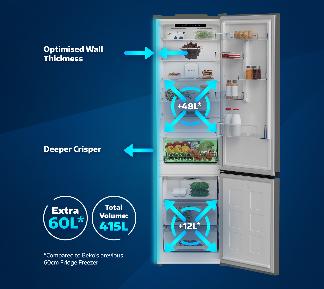 Spacious 415L Capacity