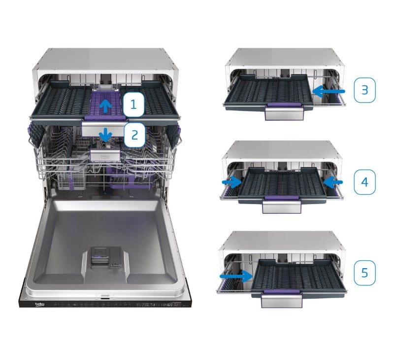 Integrated Dishwasher DW663 Beko UK