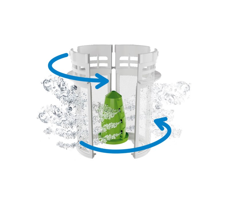 Integrated Dishwasher self cleaning EverClean Filter DIN29X20 Beko UK