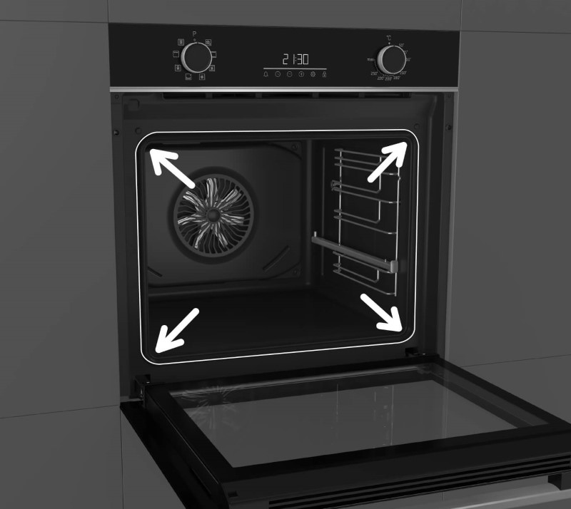 60cm BuiltIn Oven with AeroPerfect BBNIE2300XD Beko UK