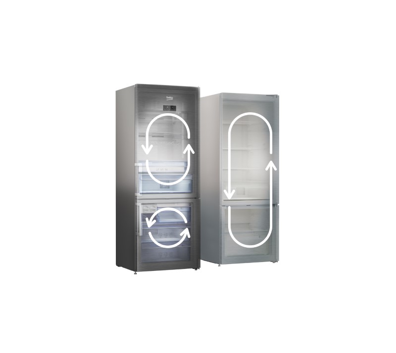 Freestanding Fridge Freezer MultiZone® CFMD7852 Beko UK