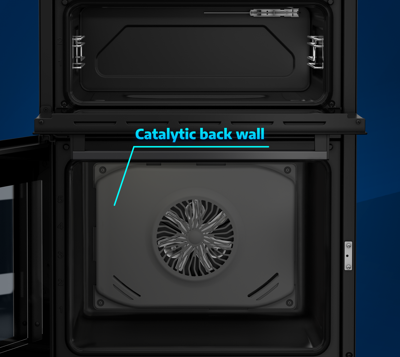 Catalytic Liners