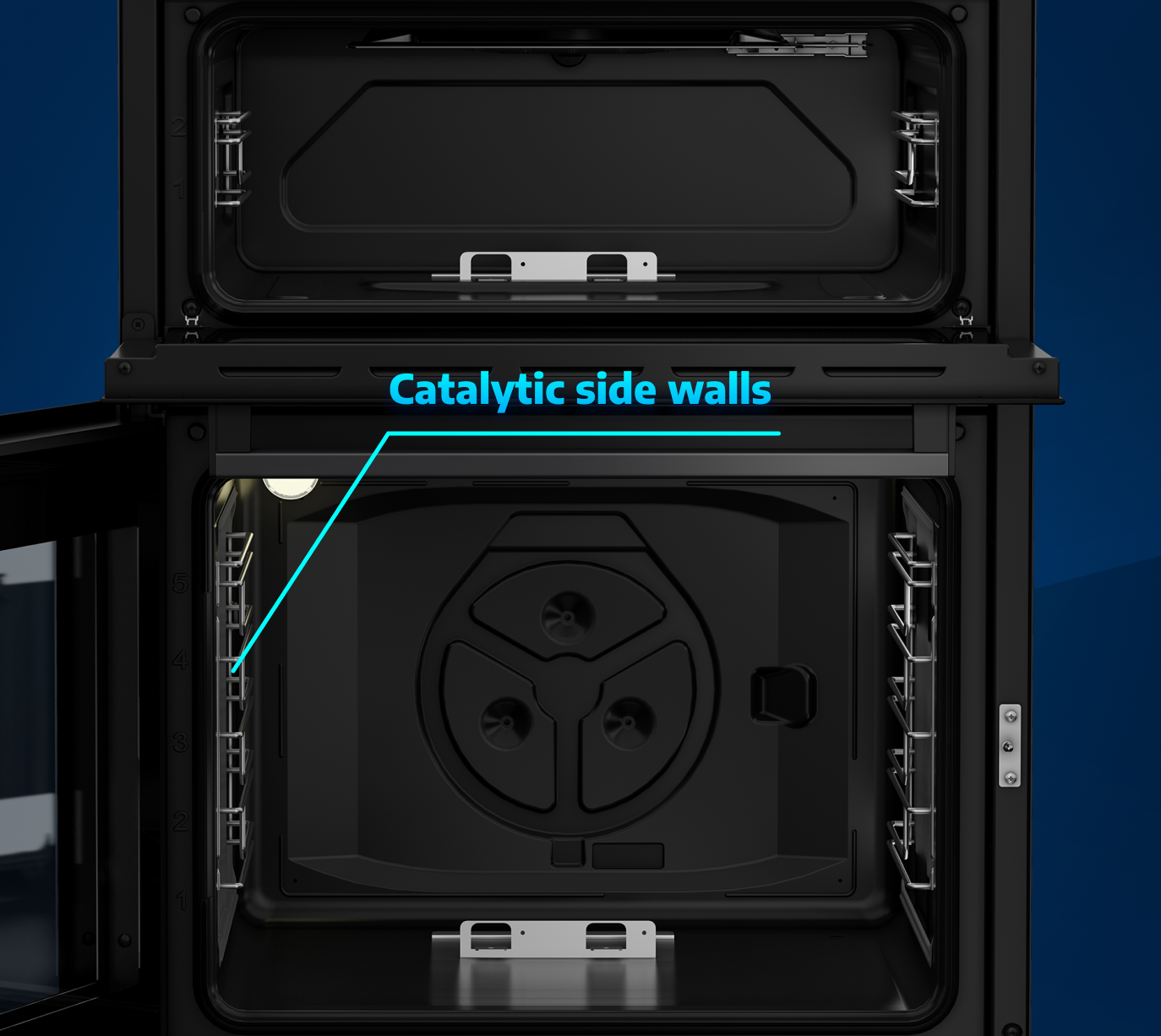 Catalytic Liners