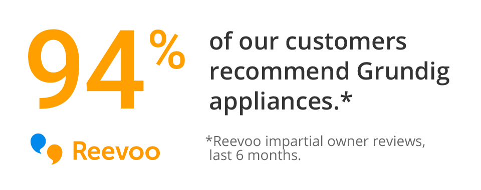 our customers recommend Grundig Aplicances.