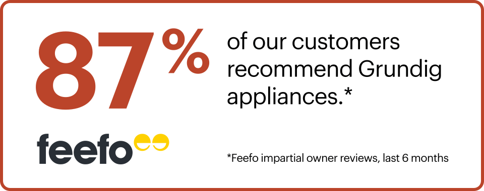 our customers recommend Grundig Appliances.