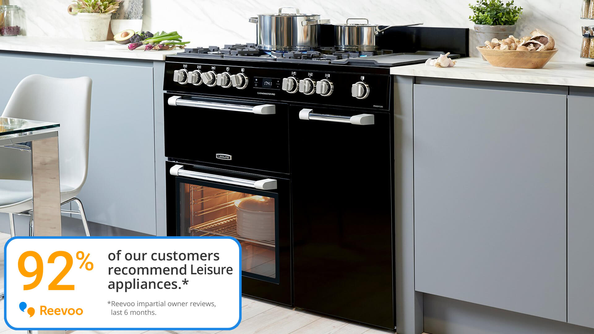 Recommended by 92% of our customers.