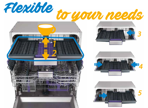 beko 29x20 integrated dishwasher