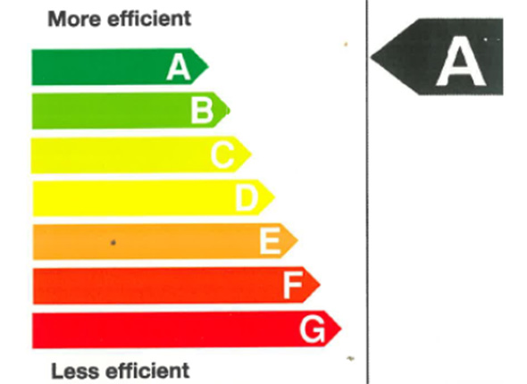 A Energy Rating