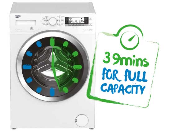 Daily Quick Programme - 8kg in 39 min