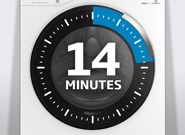 Fast Wash for Small Load - 2kg in 14 min