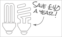 Save $40 a year!