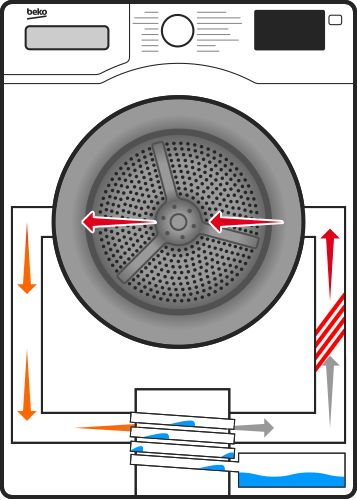 Heat pump dryer