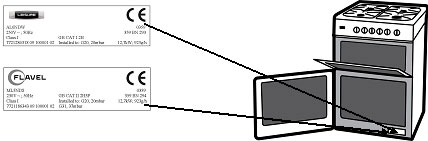 Appliances serial number