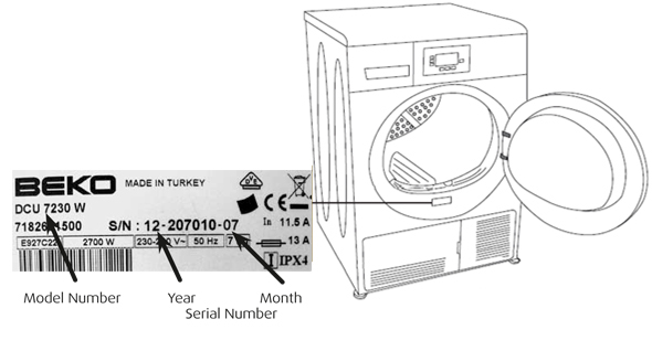Picture of where to find your serial number