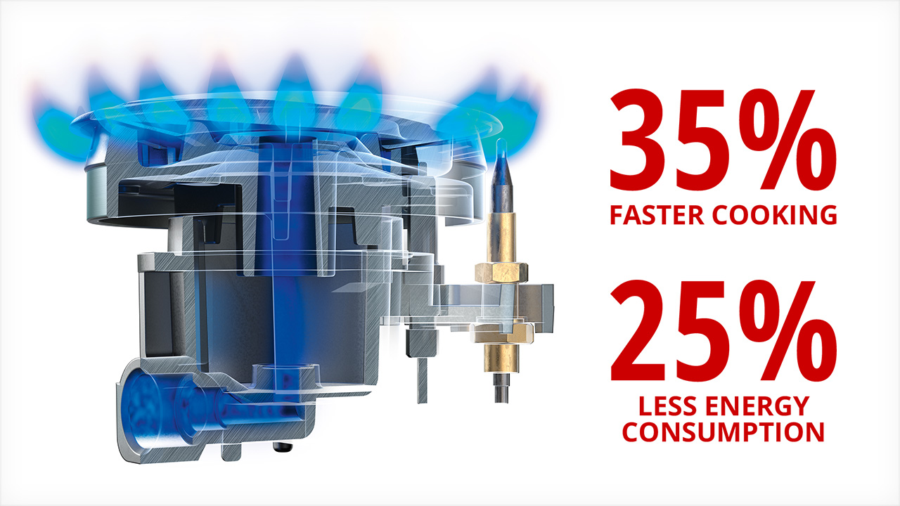 GCB83515 75 cm Large Surface Gas Hob with Wok Burner